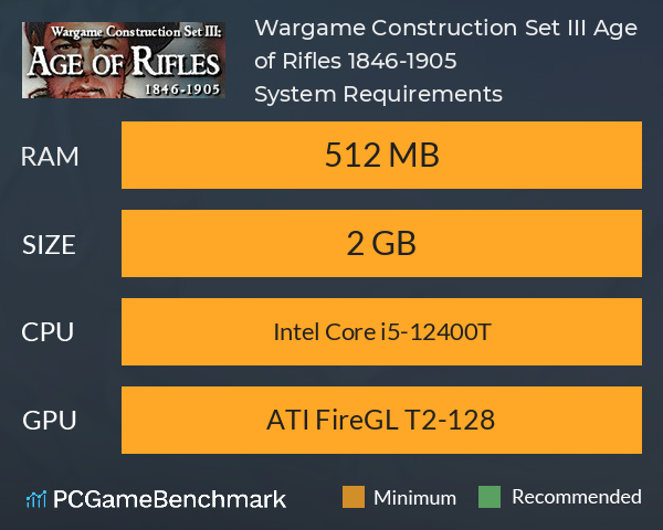 Wargame Construction Set III: Age of Rifles 1846-1905 System Requirements PC Graph - Can I Run Wargame Construction Set III: Age of Rifles 1846-1905