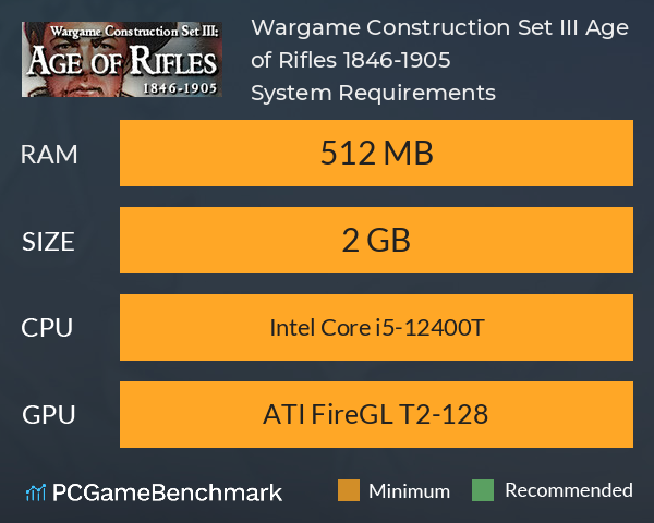 Wargame Construction Set III: Age of Rifles 1846-1905 System Requirements PC Graph - Can I Run Wargame Construction Set III: Age of Rifles 1846-1905 Wargame Construction Set III: Age of Rifles 1846-1905 System Requirements PC Graph - Can I Run Wargame Construction Set III: Age of Rifles 1846-1905