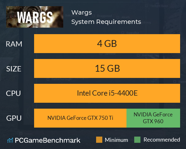 Wargs System Requirements PC Graph - Can I Run Wargs Wargs System Requirements PC Graph - Can I Run Wargs