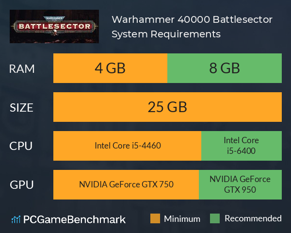 Warhammer 40,000: Battlesector System Requirements PC Graph - Can I Run Warhammer 40,000: Battlesector