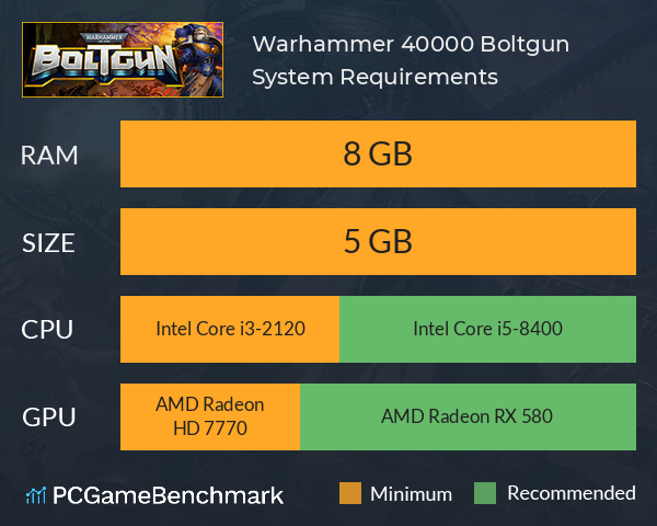 Warhammer 40,000: Boltgun System Requirements PC Graph - Can I Run Warhammer 40,000: Boltgun