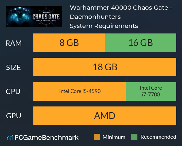 Warhammer 40,000: Chaos Gate - Daemonhunters System Requirements PC Graph - Can I Run Warhammer 40,000: Chaos Gate - Daemonhunters