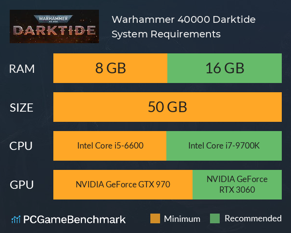 Warhammer 40.000: Darktide: confira os requisitos de sistema do jogo