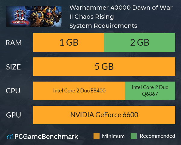 Warhammer 40,000: Dawn of War II Chaos Rising System Requirements PC Graph - Can I Run Warhammer 40,000: Dawn of War II Chaos Rising