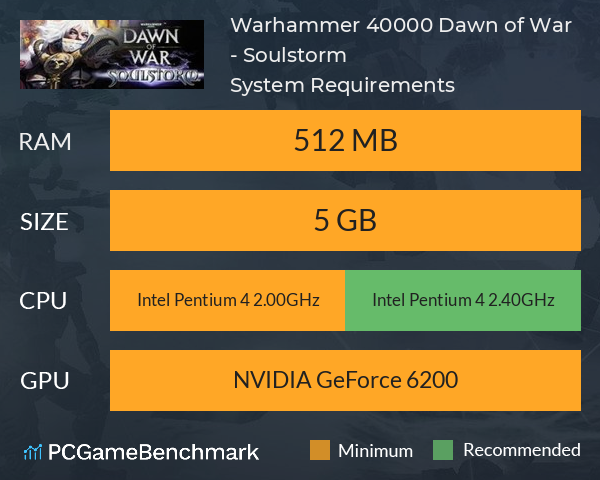 Warhammer 40,000: Dawn of War - Soulstorm System Requirements PC Graph - Can I Run Warhammer 40,000: Dawn of War - Soulstorm Warhammer 40,000: Dawn of War - Soulstorm System Requirements PC Graph - Can I Run Warhammer 40,000: Dawn of War - Soulstorm