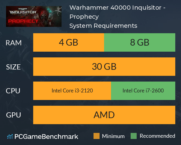 Warhammer 40,000: Inquisitor - Prophecy System Requirements PC Graph - Can I Run Warhammer 40,000: Inquisitor - Prophecy