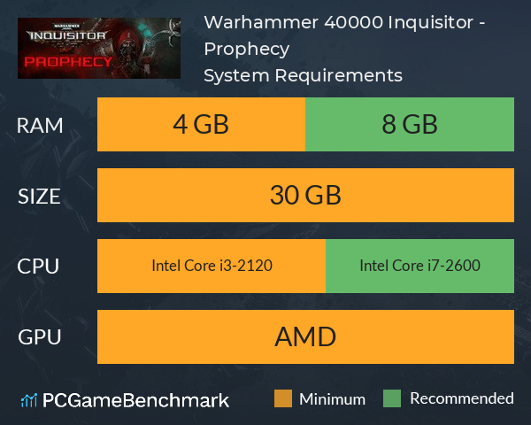 Warhammer 40,000: Inquisitor - Prophecy System Requirements PC Graph - Can I Run Warhammer 40,000: Inquisitor - Prophecy Warhammer 40,000: Inquisitor - Prophecy System Requirements PC Graph - Can I Run Warhammer 40,000: Inquisitor - Prophecy