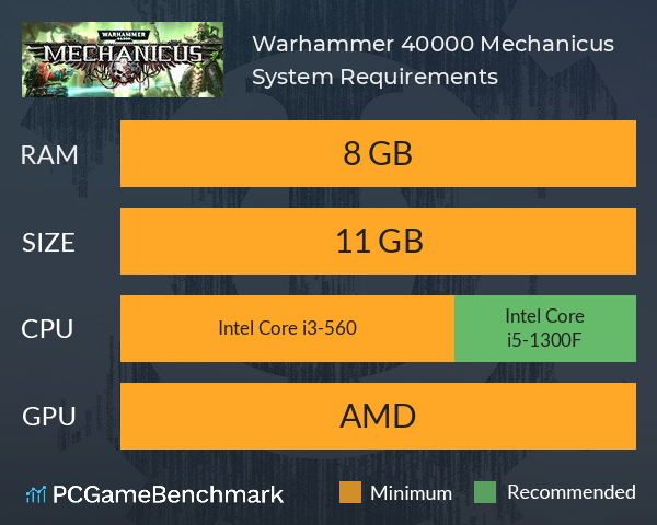 Warhammer 40,000: Mechanicus System Requirements PC Graph - Can I Run Warhammer 40,000: Mechanicus Warhammer 40,000: Mechanicus System Requirements PC Graph - Can I Run Warhammer 40,000: Mechanicus