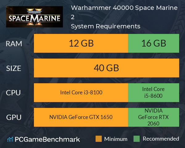 Warhammer 40,000: Space Marine 2 System Requirements PC Graph - Can I Run Warhammer 40,000: Space Marine 2