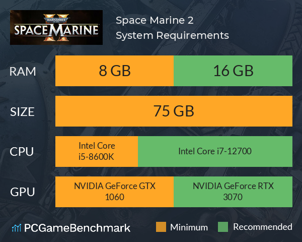 Warhammer 40,000: Space Marine 2 System Requirements PC Graph - Can I Run Warhammer 40,000: Space Marine 2