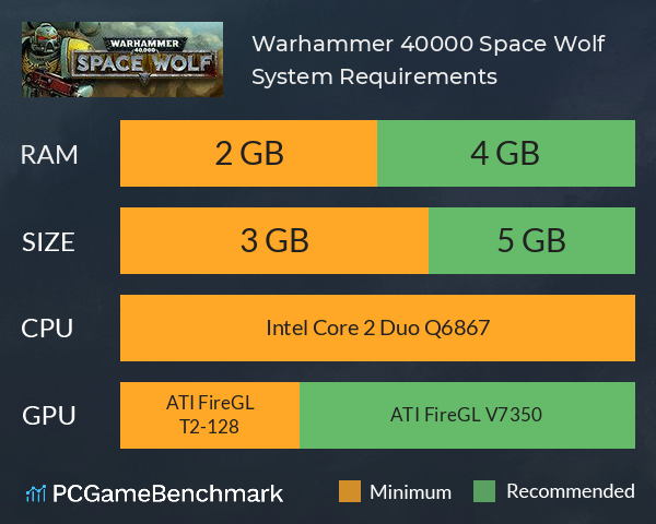 Warhammer 40,000: Space Wolf System Requirements PC Graph - Can I Run Warhammer 40,000: Space Wolf Warhammer 40,000: Space Wolf System Requirements PC Graph - Can I Run Warhammer 40,000: Space Wolf