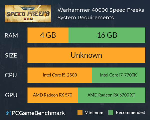 Warhammer 40,000: Speed Freeks System Requirements PC Graph - Can I Run Warhammer 40,000: Speed Freeks