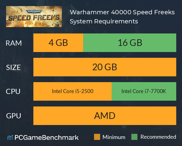 Warhammer 40,000: Speed Freeks System Requirements PC Graph - Can I Run Warhammer 40,000: Speed Freeks