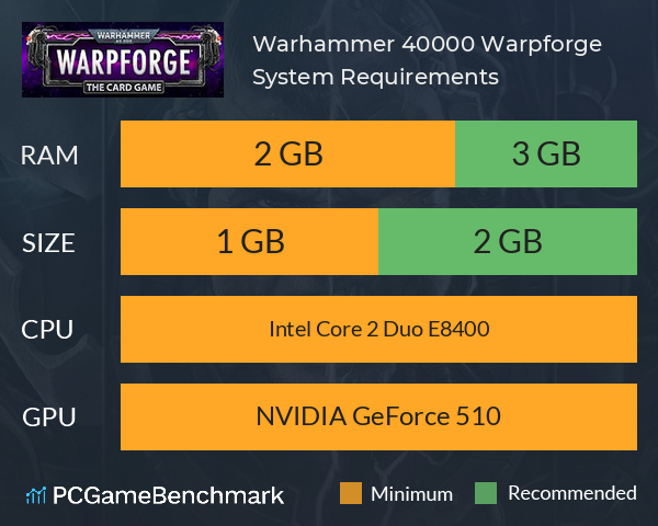 Warhammer 40,000: Warpforge System Requirements PC Graph - Can I Run Warhammer 40,000: Warpforge