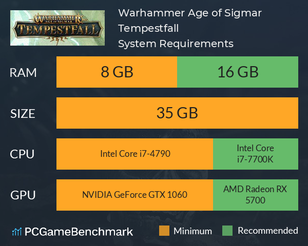 Warhammer Age of Sigmar: Tempestfall System Requirements PC Graph - Can I Run Warhammer Age of Sigmar: Tempestfall
