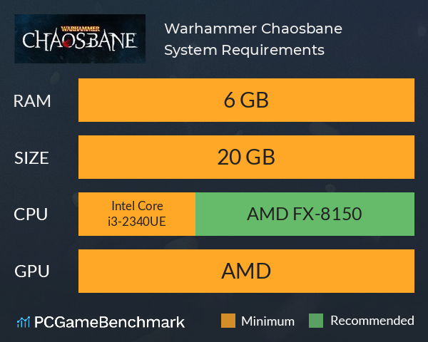 Warhammer: Chaosbane System Requirements PC Graph - Can I Run Warhammer: Chaosbane