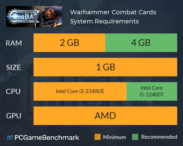 Warhammer Combat Cards System Requirements PC Graph - Can I Run Warhammer Combat Cards