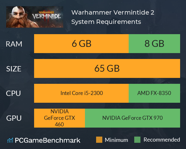 Warhammer: Vermintide 2 System Requirements PC Graph - Can I Run Warhammer: Vermintide 2
