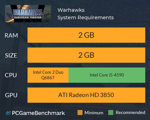 Warhawks System Requirements PC Graph - Can I Run Warhawks