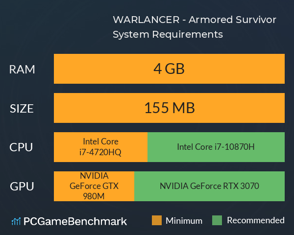 WARLANCER - Armored Survivor System Requirements PC Graph - Can I Run WARLANCER - Armored Survivor WARLANCER - Armored Survivor System Requirements PC Graph - Can I Run WARLANCER - Armored Survivor