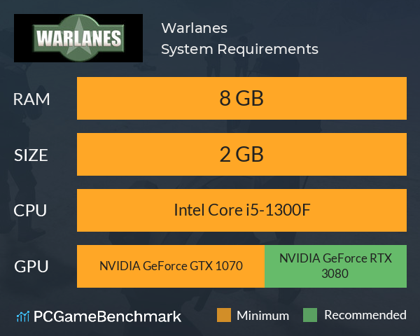 Warlanes System Requirements PC Graph - Can I Run Warlanes