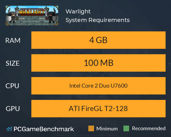 Warlight System Requirements PC Graph - Can I Run Warlight Warlight System Requirements PC Graph - Can I Run Warlight
