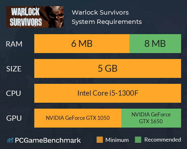 Warlock Survivors System Requirements PC Graph - Can I Run Warlock Survivors Warlock Survivors System Requirements PC Graph - Can I Run Warlock Survivors