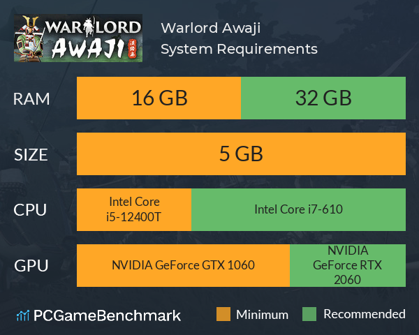 Warlord: Awaji System Requirements PC Graph - Can I Run Warlord: Awaji Warlord: Awaji System Requirements PC Graph - Can I Run Warlord: Awaji