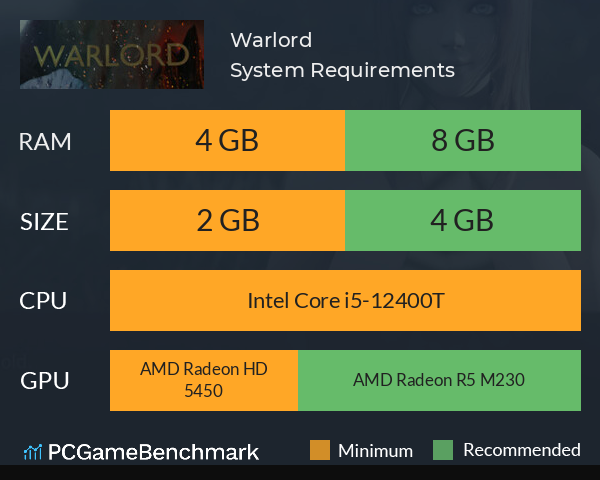 Warlord System Requirements PC Graph - Can I Run Warlord Warlord System Requirements PC Graph - Can I Run Warlord