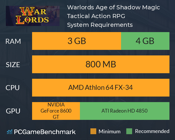 Warlords: Age of Shadow Magic Tactical Action RPG System Requirements PC Graph - Can I Run Warlords: Age of Shadow Magic Tactical Action RPG
