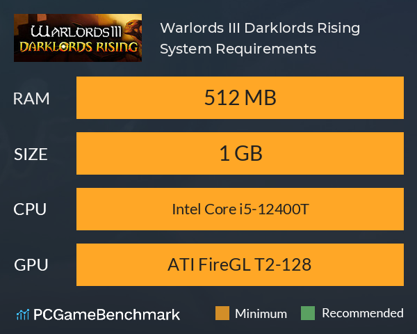 Warlords III: Darklords Rising System Requirements PC Graph - Can I Run Warlords III: Darklords Rising Warlords III: Darklords Rising System Requirements PC Graph - Can I Run Warlords III: Darklords Rising