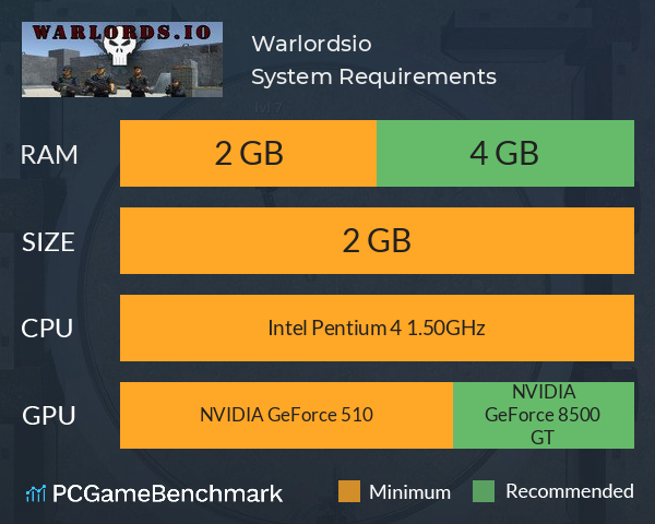 Warlords.io System Requirements PC Graph - Can I Run Warlords.io