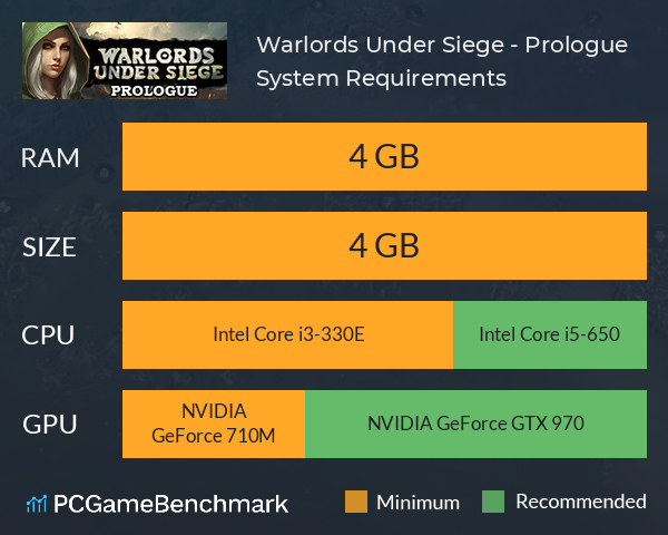 Warlords Under Siege - Prologue System Requirements PC Graph - Can I Run Warlords Under Siege - Prologue Warlords Under Siege - Prologue System Requirements PC Graph - Can I Run Warlords Under Siege - Prologue