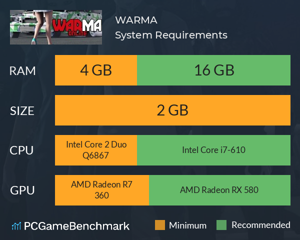 WARMA System Requirements PC Graph - Can I Run WARMA