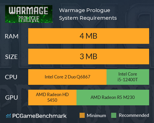 Warmage: Prologue System Requirements PC Graph - Can I Run Warmage: Prologue Warmage: Prologue System Requirements PC Graph - Can I Run Warmage: Prologue