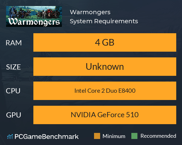 Warmongers System Requirements PC Graph - Can I Run Warmongers Warmongers System Requirements PC Graph - Can I Run Warmongers