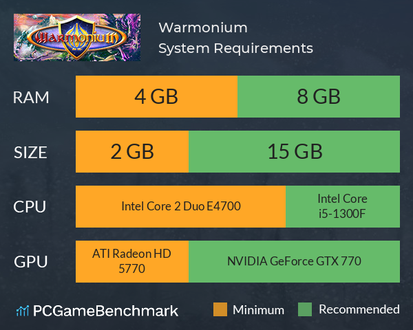 Warmonium System Requirements PC Graph - Can I Run Warmonium