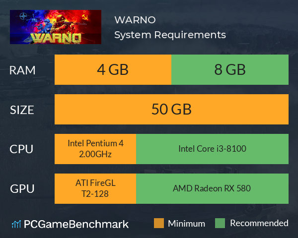 WARNO System Requirements PC Graph - Can I Run WARNO