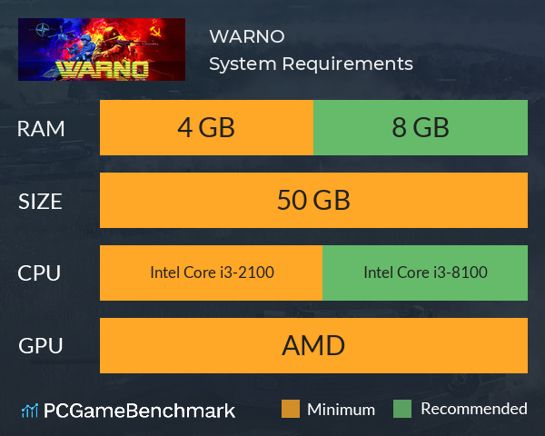 WARNO System Requirements PC Graph - Can I Run WARNO