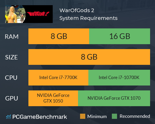 WarOfGods 2 System Requirements PC Graph - Can I Run WarOfGods 2 WarOfGods 2 System Requirements PC Graph - Can I Run WarOfGods 2