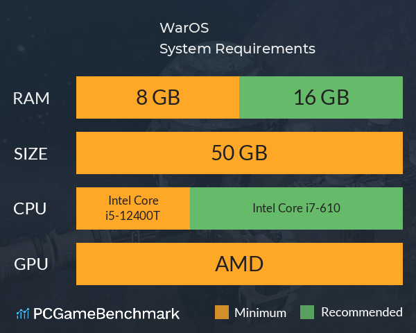 WarOS System Requirements PC Graph - Can I Run WarOS WarOS System Requirements PC Graph - Can I Run WarOS