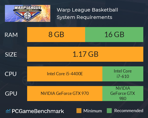 Warp League Basketball System Requirements PC Graph - Can I Run Warp League Basketball