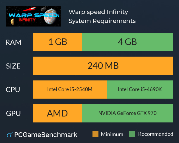 Warp speed: Infinity System Requirements PC Graph - Can I Run Warp speed: Infinity Warp speed: Infinity System Requirements PC Graph - Can I Run Warp speed: Infinity