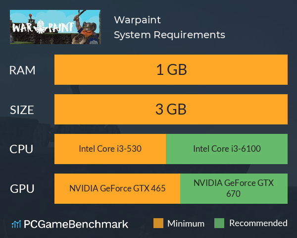 Warpaint System Requirements PC Graph - Can I Run Warpaint Warpaint System Requirements PC Graph - Can I Run Warpaint