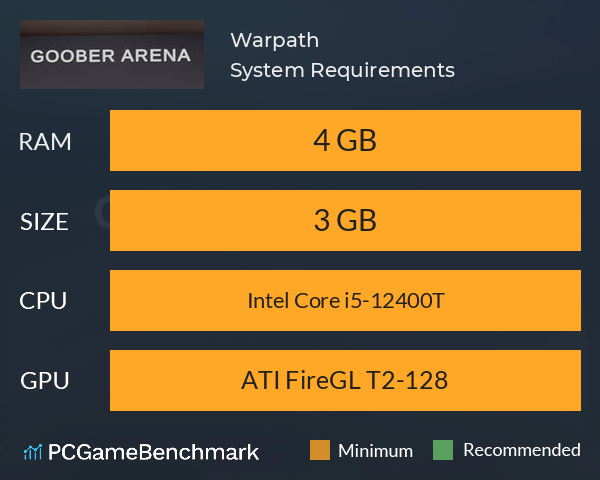 Warpath System Requirements PC Graph - Can I Run Warpath Warpath System Requirements PC Graph - Can I Run Warpath