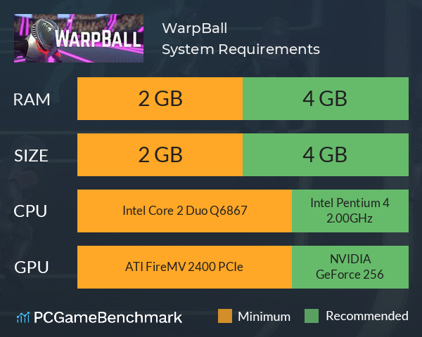 WarpBall System Requirements PC Graph - Can I Run WarpBall