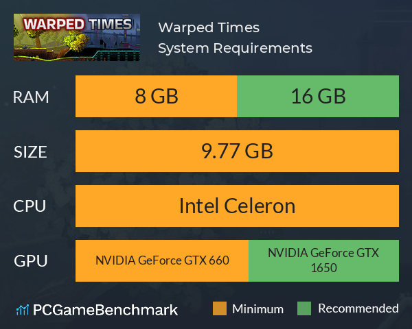Warped Times System Requirements PC Graph - Can I Run Warped Times Warped Times System Requirements PC Graph - Can I Run Warped Times