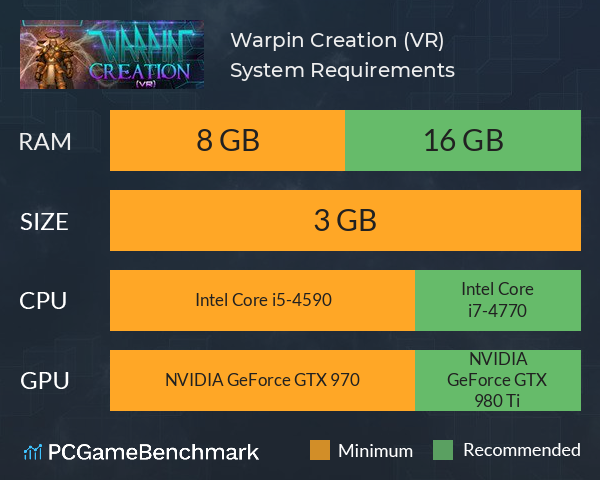 Warpin: Creation (VR) System Requirements PC Graph - Can I Run Warpin: Creation (VR)