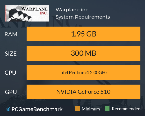 Warplane inc. System Requirements PC Graph - Can I Run Warplane inc.