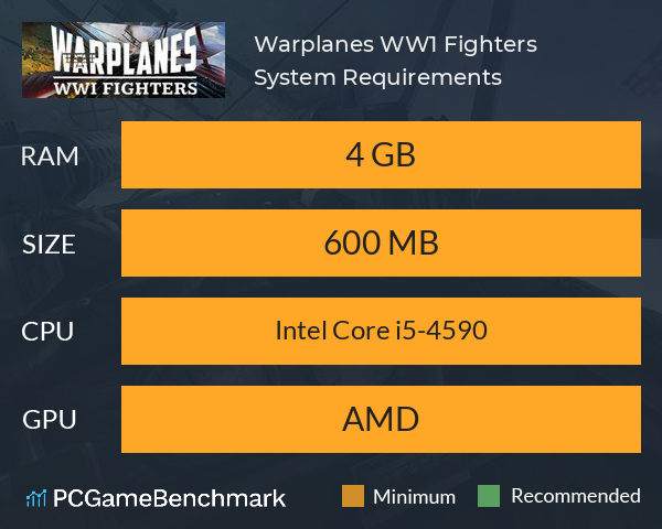 Warplanes: WW1 Fighters System Requirements PC Graph - Can I Run Warplanes: WW1 Fighters